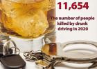 Alcohol and drugs impair driving ability in many ways