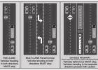 The picture above shows how drivers on various types of highways should respond when approaching a school bus. COURTESY PHOTO Article Image Alt Text