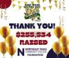 NTCC raises $255,534 on East Texas Giving Day